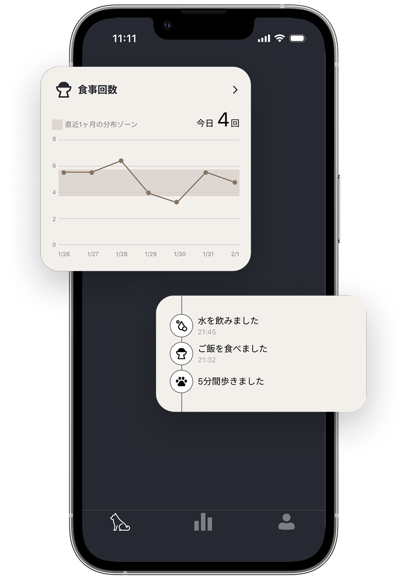 タイムライン画面