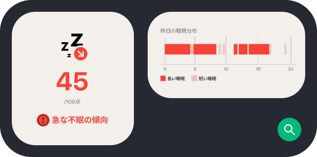 寝付けていない